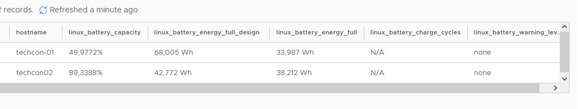 Manage Linux with Workspace ONE UEM Part 5 – Sensors – Johan Dijkstra's ...